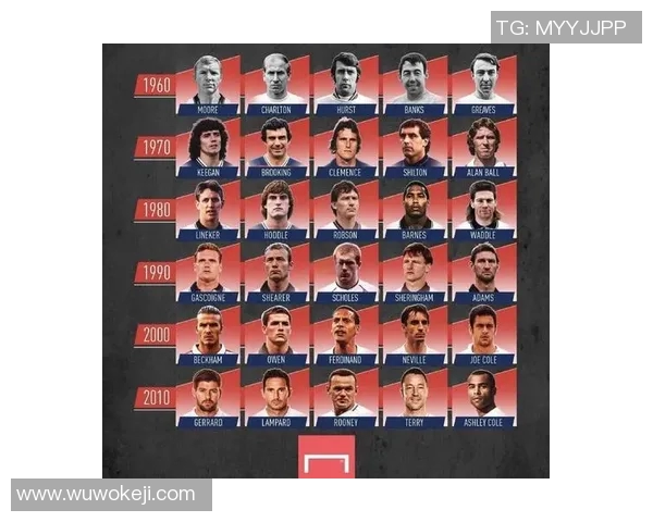 足球场上的风采与家庭背后的支持 十大球星夫人精彩瞬间集锦