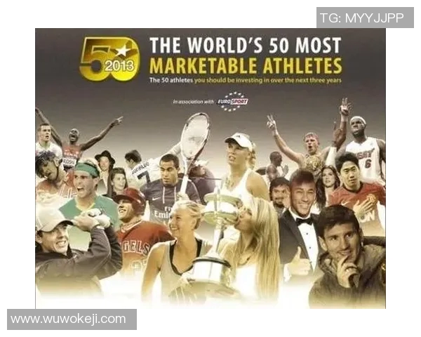 围绕知名足球球星代言品牌解析他们如何影响商业价值与市场格局 围绕知名足球球星代言品牌解析他们如何影响商业价值与市场格局